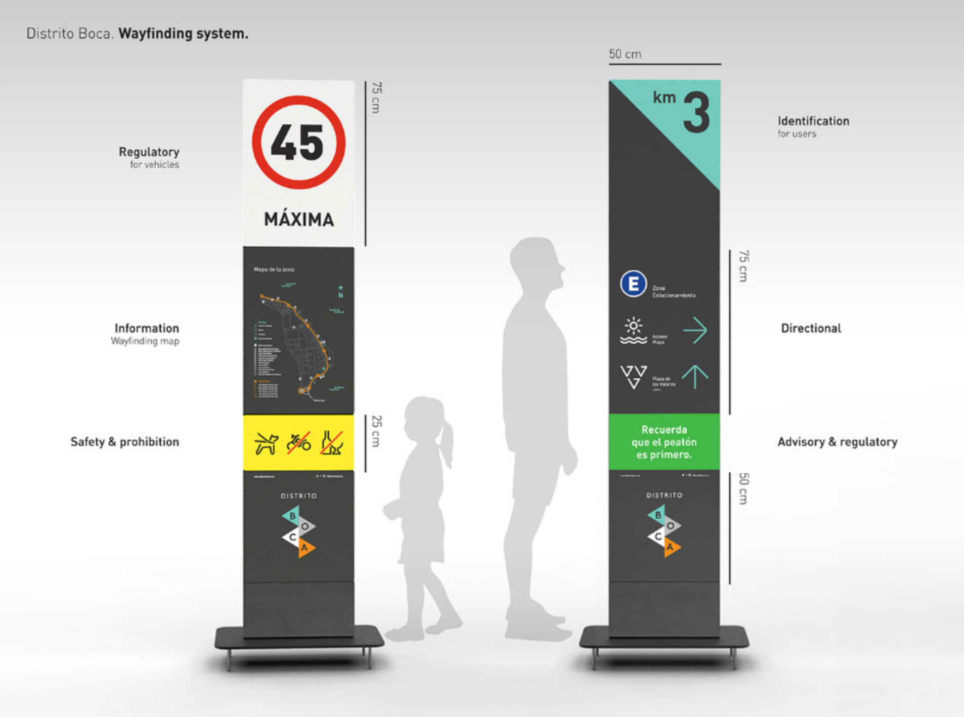 Señalética y Tótems